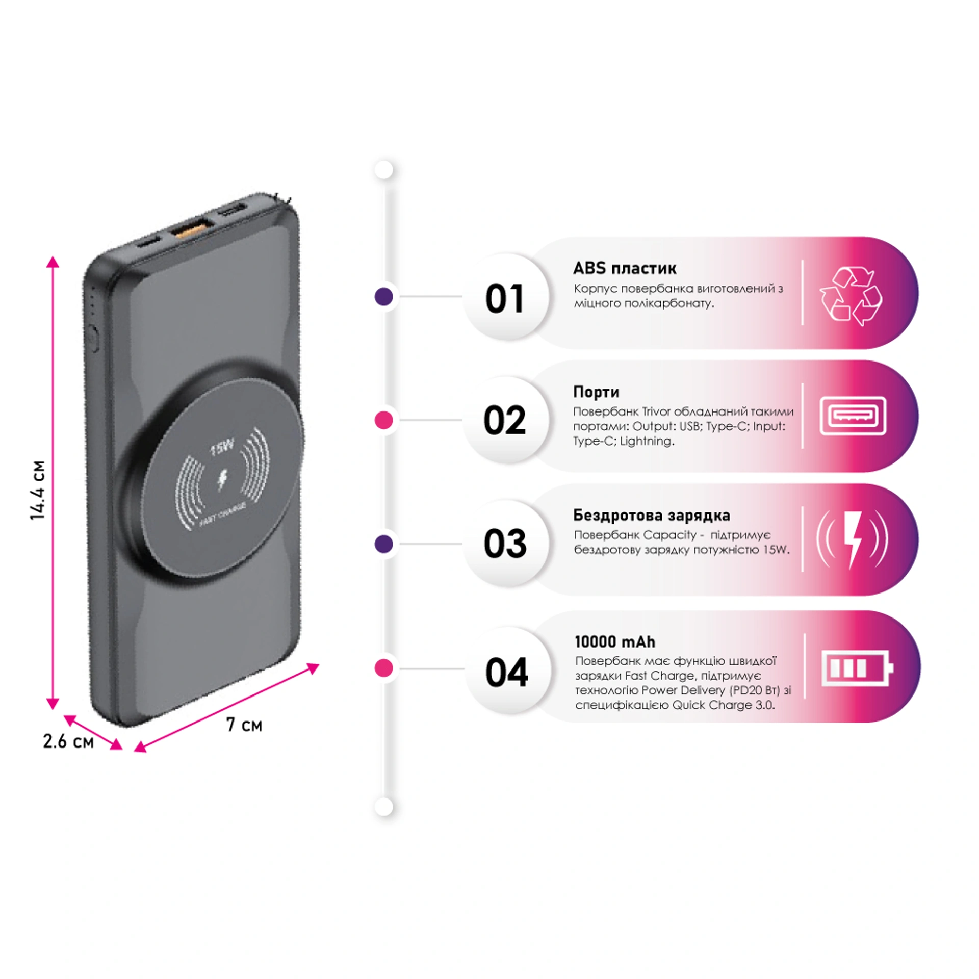 Повербанк 10000 mAh TheGeneral Сapacity, бездротова зарядка 15W, світлодіодний індикатор - Чорний