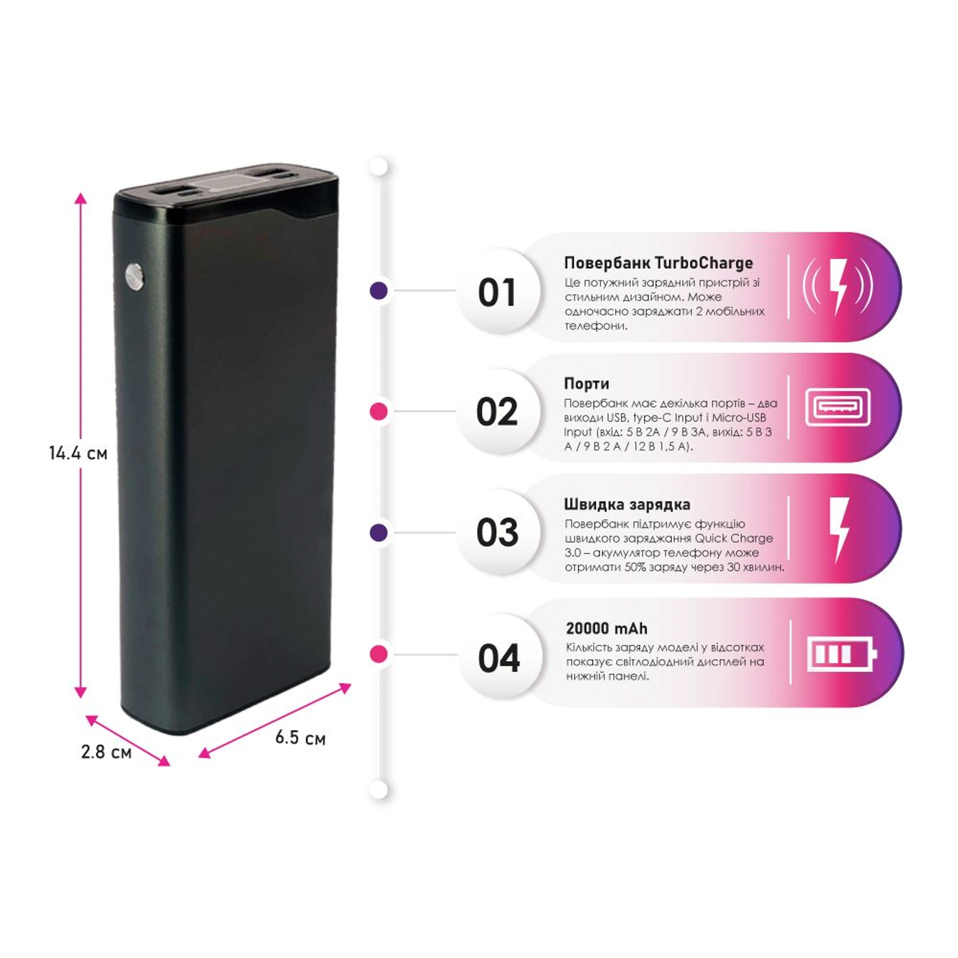 Повербанк 20000 mAh TheGeneral TurboCharge, цифровий індикатор - Графітовий