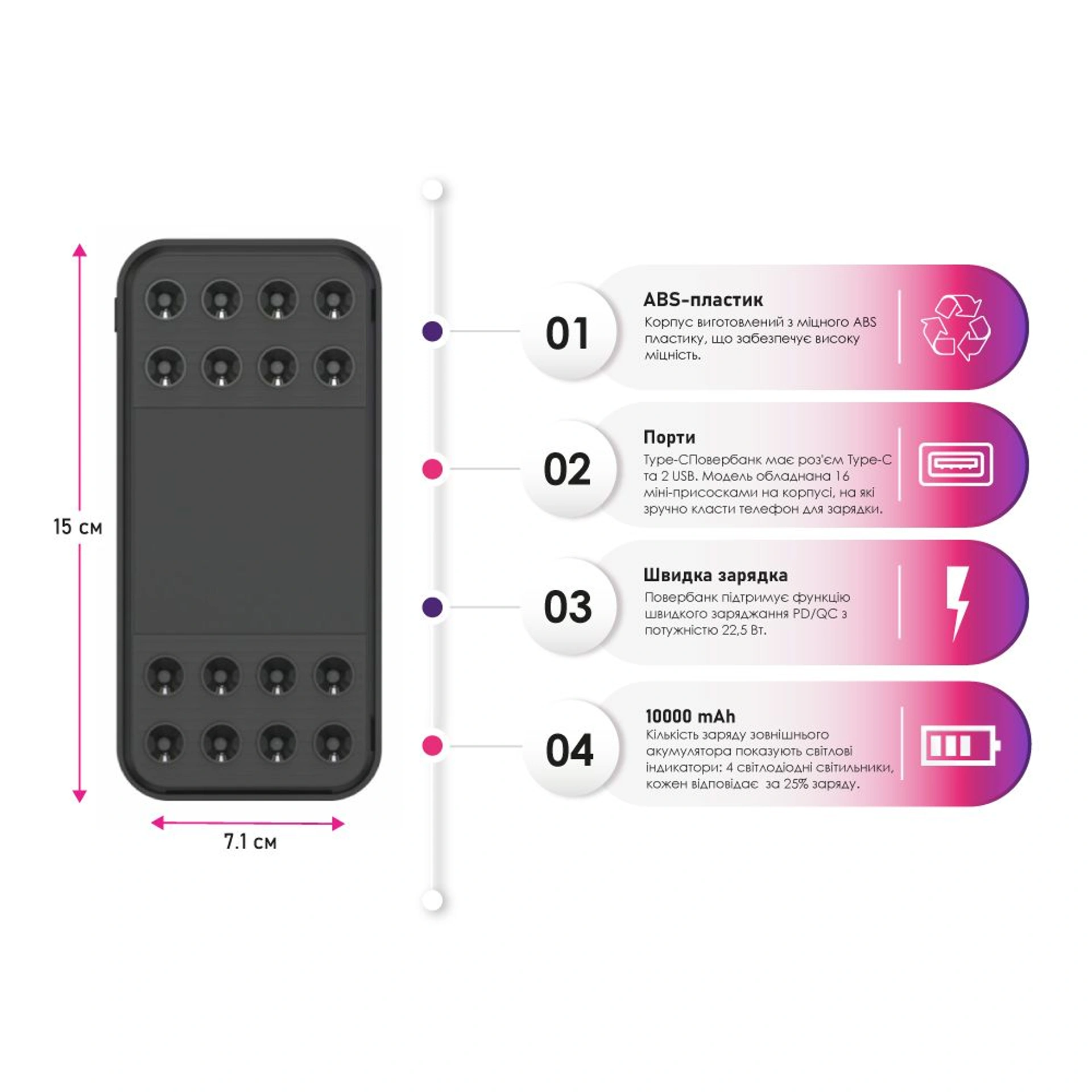 Повербанк 10000 mAh TheGeneral ChargeMate, бездротова зарядка 15W, світлодіодний індикатор - Чорний