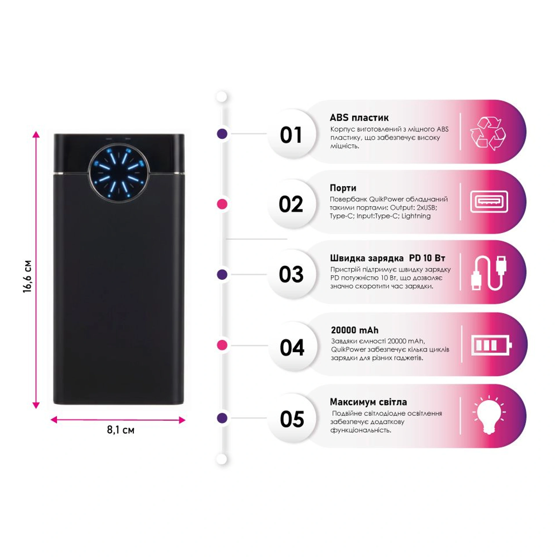 Повербанк 20000 mAh TheGeneral QuikPower, світлодіодний індикатор - Синій
