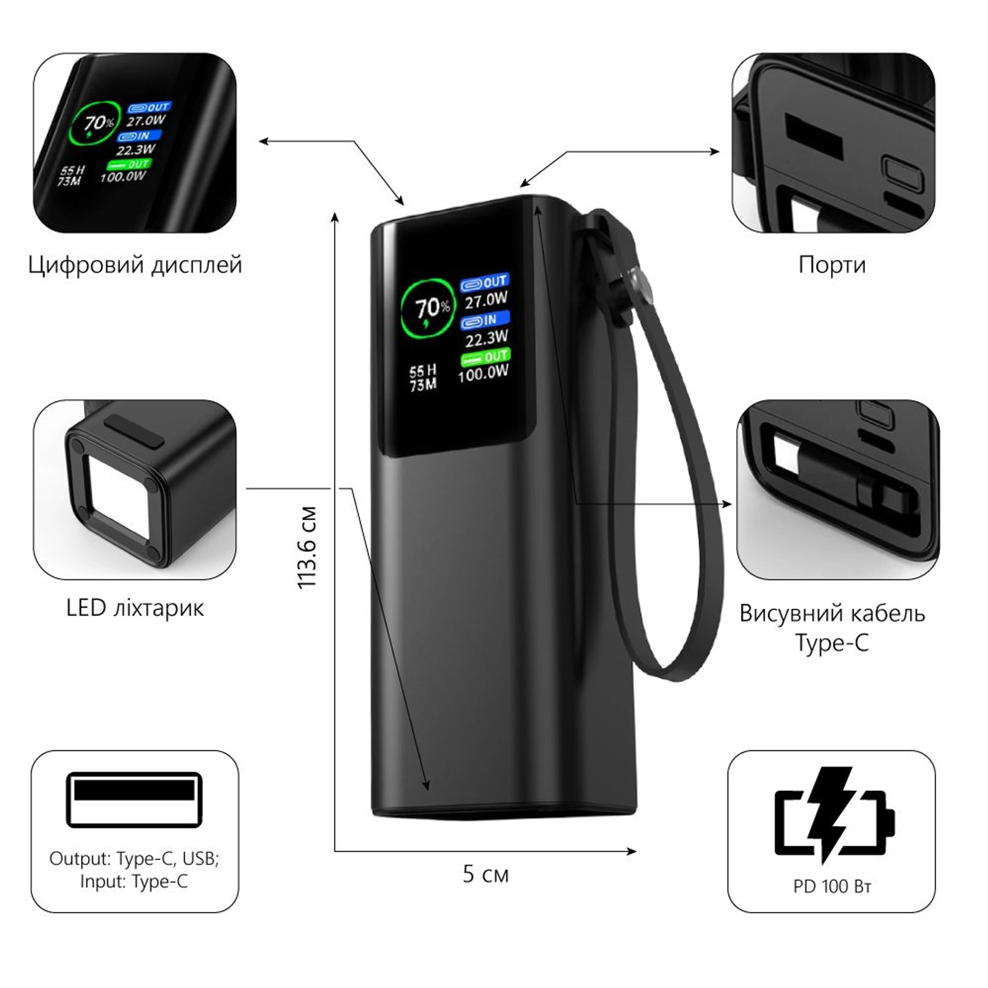 Повербанк 20000 mAh TheGeneral Ready, цифровий індикатор - Чорний
