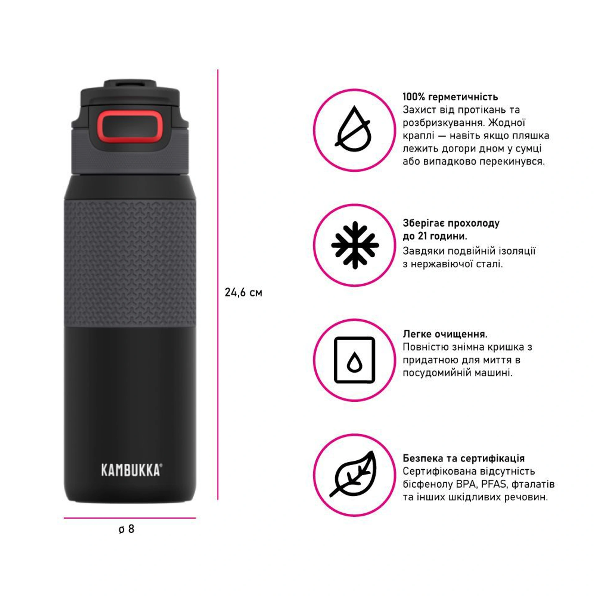 Термопляшка 750 мл сталева Kambukka Elton Insulated, вакуумна - Чорний / червоний