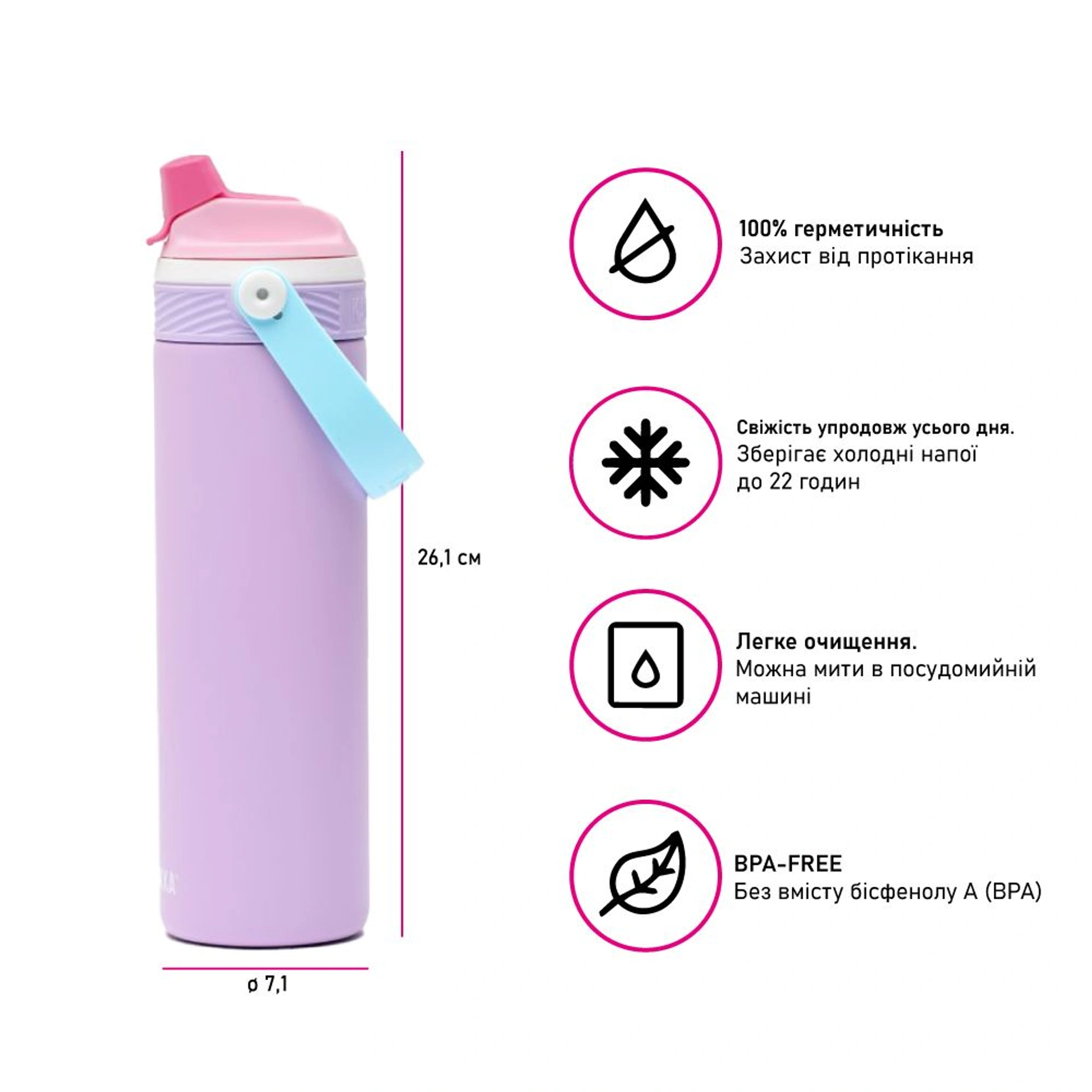 Термопляшка 600 мл сталева 2в1 Kambukka Dupla Insulated - Бузковий