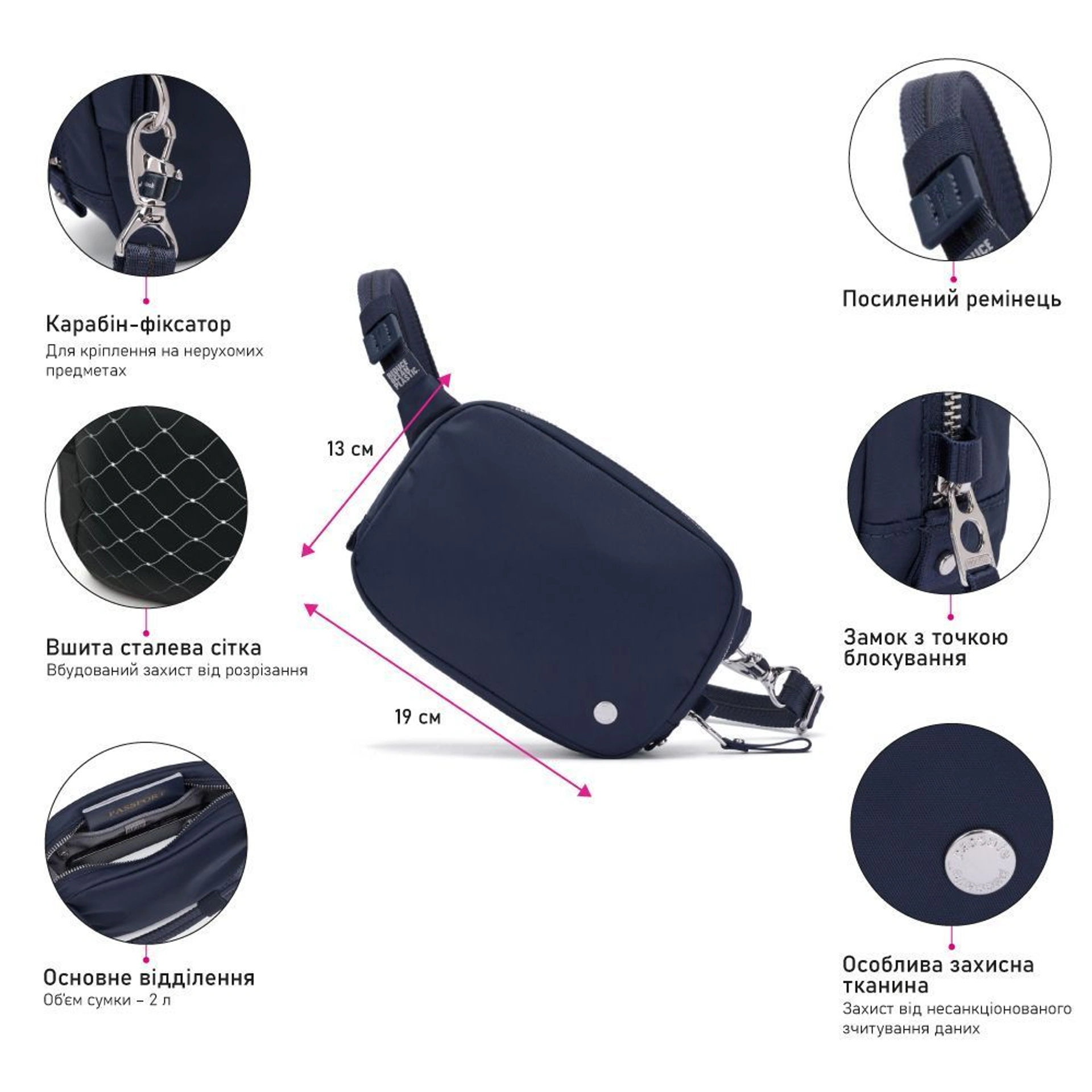 Сумка через плече антизлодій Pacsafe W Micro sling - Темно-синій