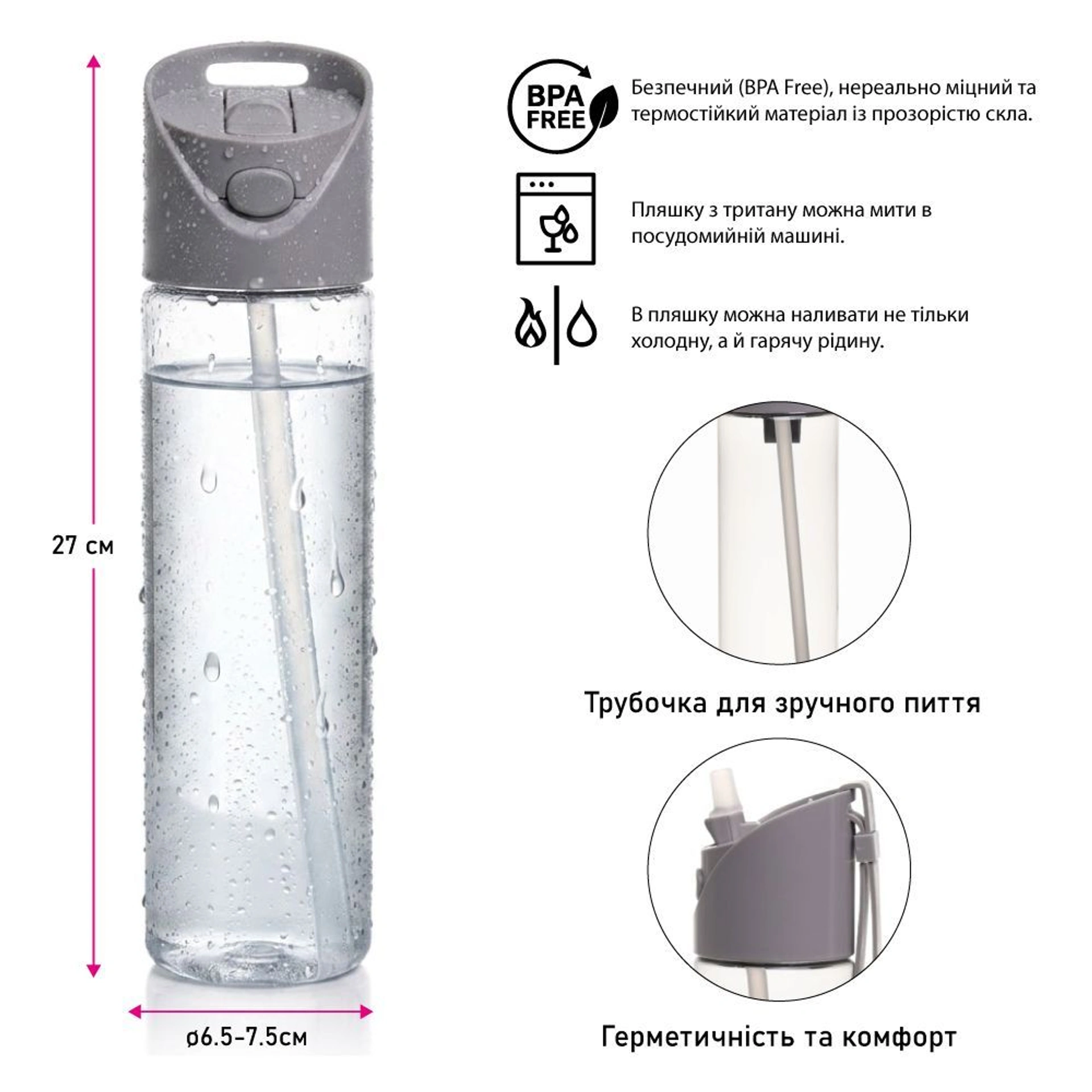 Пляшка для води 650 мл тританова Line Art Active - Чорний